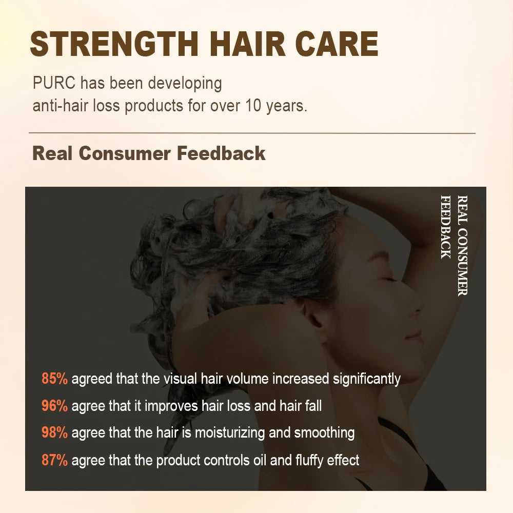 Nourishing Hair Shampoo & Conditioner
