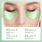 Anti Aging Eyes Patches 60 Pairs