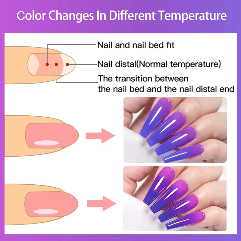 Thermal Gel Nail Polish